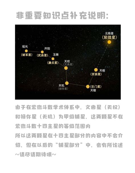 煞忌|紫微兇星有哪些？教你認識紫微斗數裡的煞星 